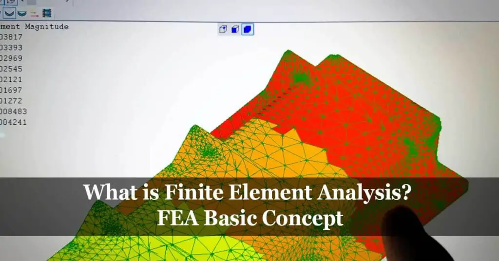 What Is Finite Element Analysis? FEA Basic Concept - Workshop Insider