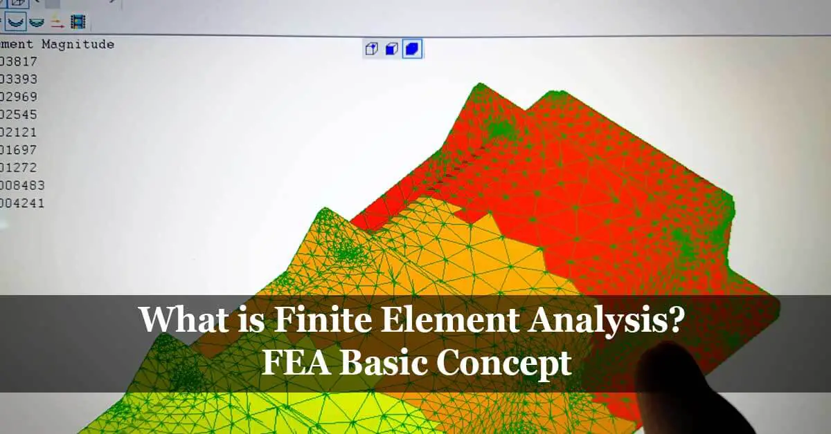 What is Finite Element Analysis
