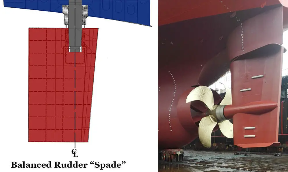 Balanced Rudder-Spade