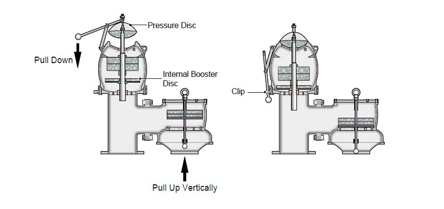 High-Velocity Pressure/Vacuum Valve