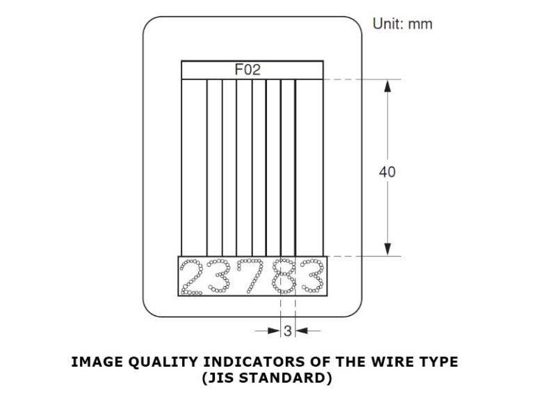 Image Quality Indicators (IQIs) or of Radiography Testing