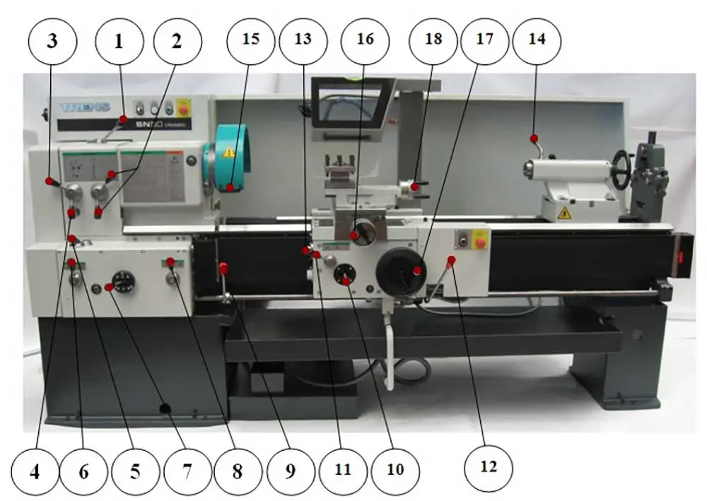 Lathe machine control levers