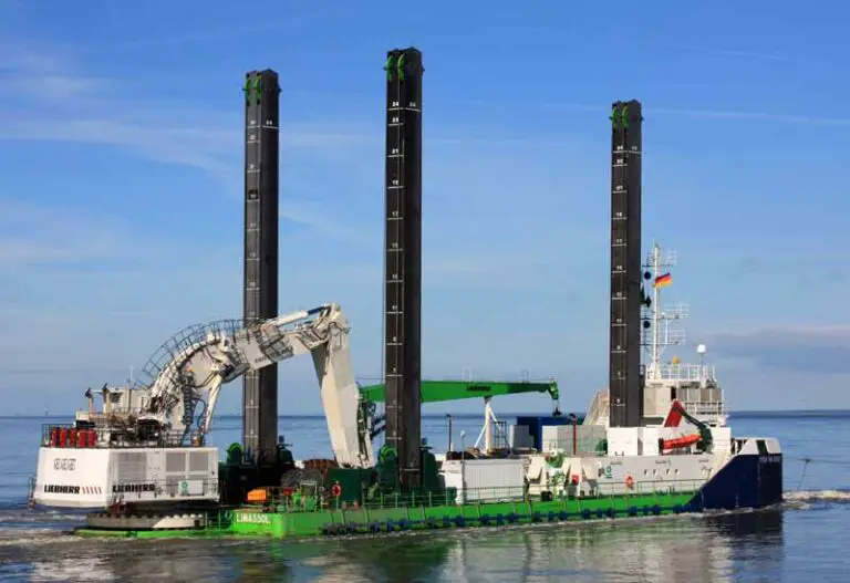 Dredging and Dredgers Different Types of Dredgers