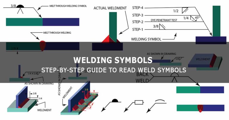 Weld Symbols