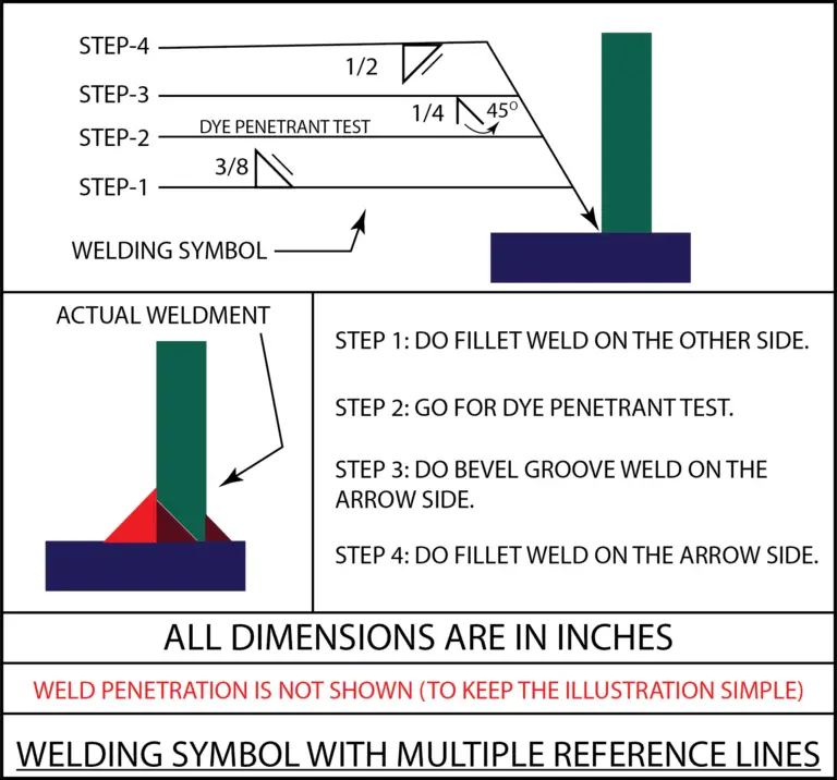 Welding Symbols Worksheet