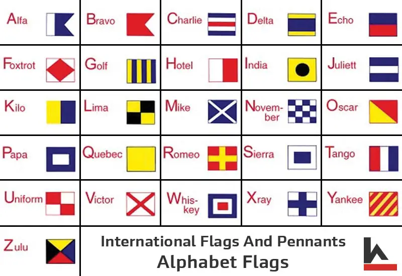 Alphabet Flags