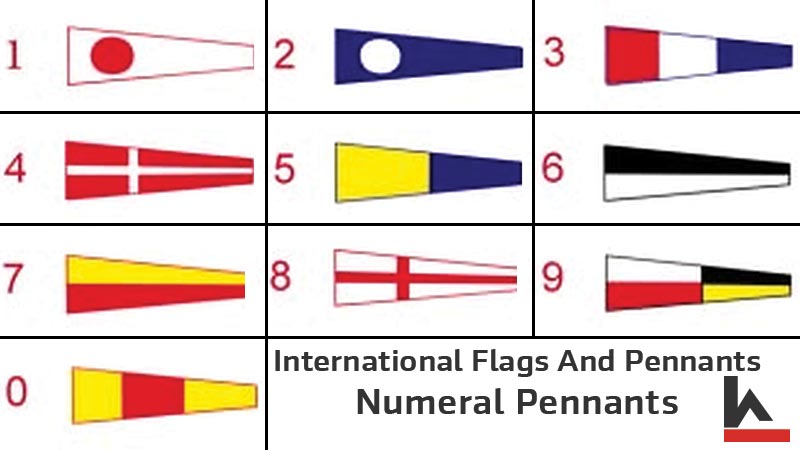 Numeral Pennants