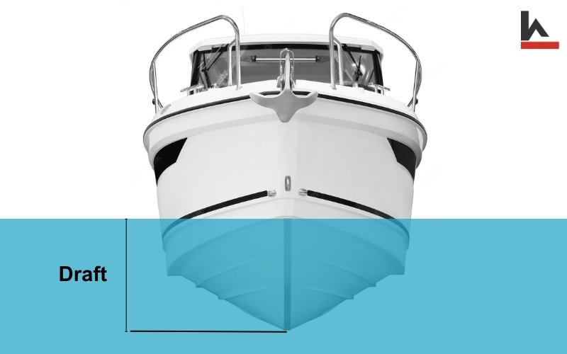 What is a Boat Draft?